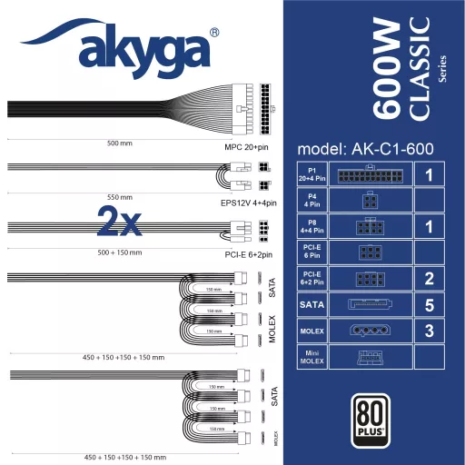 Akyga AK-C1-600 600 W 24-pin ATX ATX Fekete
