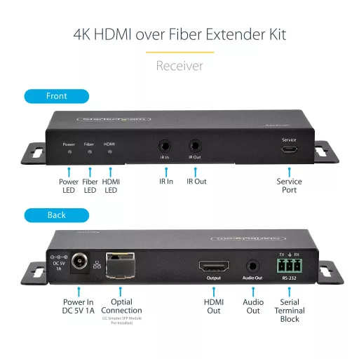 StarTech.com ST121HD20FXA2 audió/videó jeltovábbító AV adó- és vevőegység Fekete