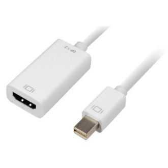 Sharkoon 0.15m, Mini DisplayPort/HDMI 0,15 M Fehér