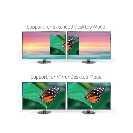 CLUB3D CSV-1577 videó elosztó USB C-típus 2x DisplayPort