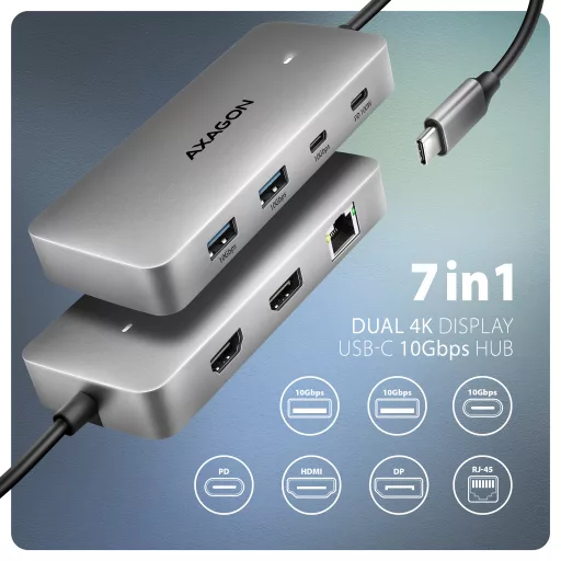 AXAGON HMC-CUB83X2 USB-C 10Gbps DUAL 4K DISPLAY 7in1 hub