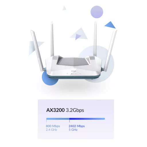 D-Link R32 vezetéknélküli router Gigabit Ethernet Kétsávos (2,4 GHz / 5 GHz) Fehér