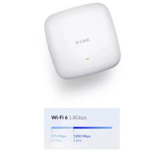 D-Link AX1800 1800 Mbit/s Fehér Ethernet-áramellátás (PoE) támogatása