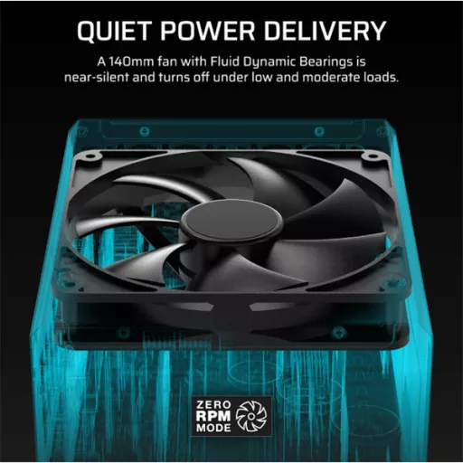 Corsair HX1500i 1500 W 24-pin ATX ATX Fekete