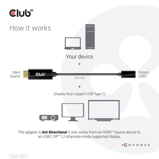 CLUB3D CAC-1333 video átalakító kábel 0,22 M HDMI A-típus (Standard) USB C-típus Fekete