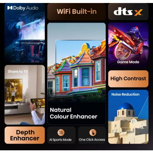 Hisense 32E4QT 81,3 cm (32") HD Smart TV Wi-Fi Fekete