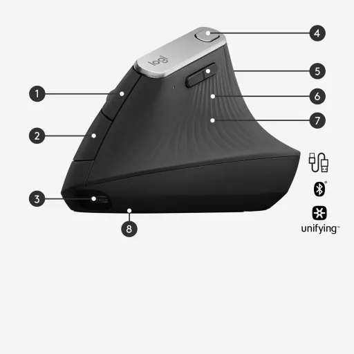 Logitech 910-005448 egér Irodai Jobbkezes RF vezeték nélküli + Bluetooth Optikai 4000 DPI