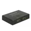 DeLOCK 18749 videojel kapcsoló HDMI