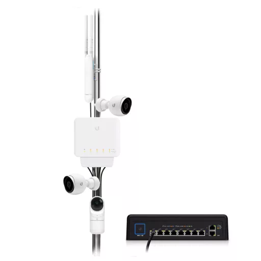 Ubiquiti UniFi USW‑FLEX Vezérelt L2 Gigabit Ethernet (10/100/1000) Ethernet-áramellátás (PoE) támogatása Fehér