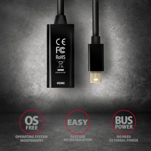 Axagon RVDM-HI14N video átalakító kábel 0,15 M Mini DisplayPort HDMI Fekete