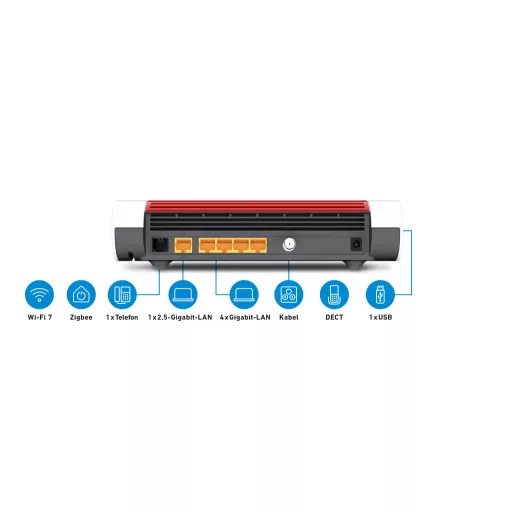 Box FRITZ! 6670 vezetéknélküli router Kétsávos (2,4 GHz / 5 GHz) Fehér