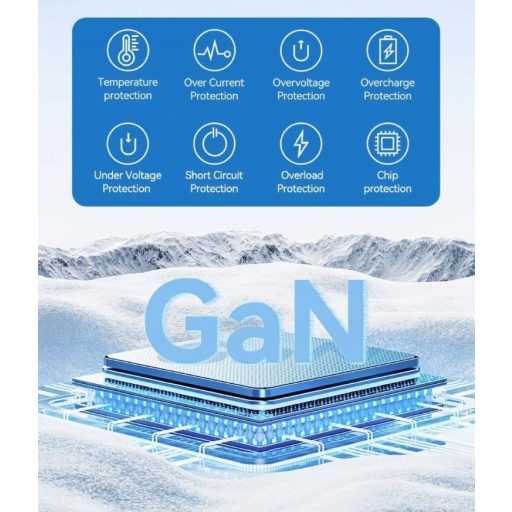Vention 65W GaN Travel Adapter and Charger 2x USB-A 2x USB-C