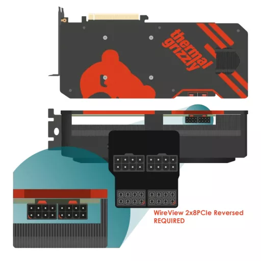 Thermal Grizzly WireView GPU, 2x 8-Pin PCIe - Reverse