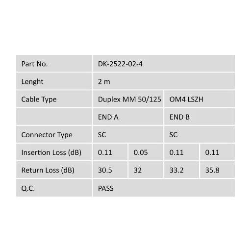 Digitus DK-2522-02-4 InfiniBand és száloptikai kábel 2 M SC I-VH Ibolya