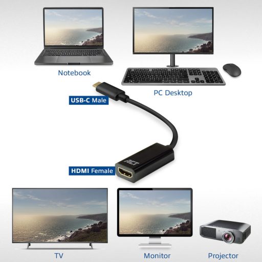 ACT AC7305 video átalakító kábel 0,15 M USB C-típus HDMI A-típus (Standard) Fekete
