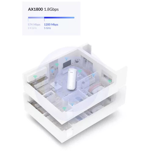 D-Link AX1800 Mesh Wi-Fi 6 Range Hálózati jelismétlő Fehér 100, 1000 Mbit/s