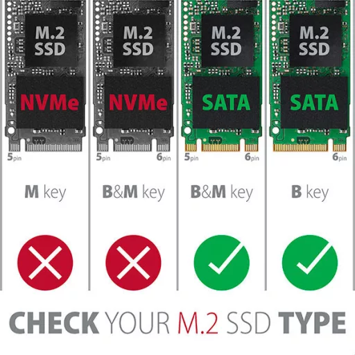 Axagon RSS-M2SD Belső SATA