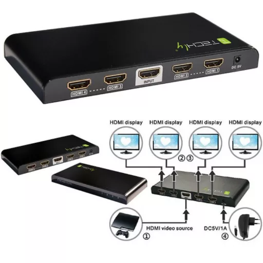 Techly IDATA HDMI-4K4 videó elosztó 4x HDMI