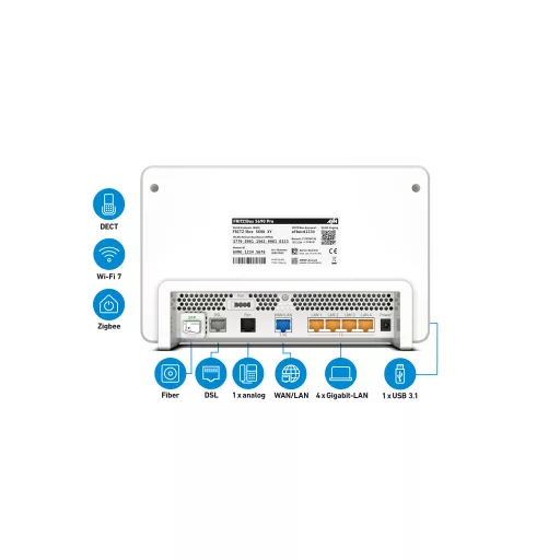 Box 5690 Pro vezetéknélküli router Gigabit Ethernet Háromsávos (2,4 GHz / 5 GHz / 5 GHz) Fehér