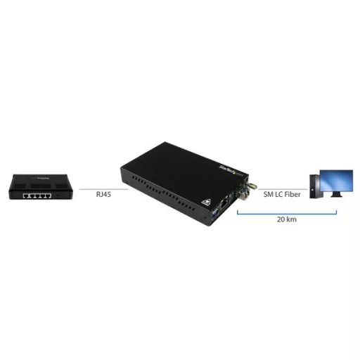 StarTech.com ET91000SM20 hálózati média konverter 2000 Mbit/s 1310 nm Single-mode Fekete