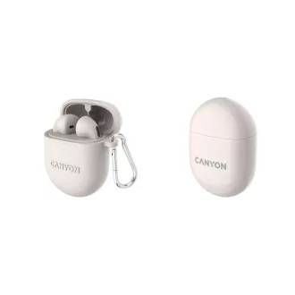   Canyon CNS-TWS6BE fejhallgató és headset True Wireless Stereo (TWS) Fejpánt Hívások/zene/sport/általános Bluetooth Fehér