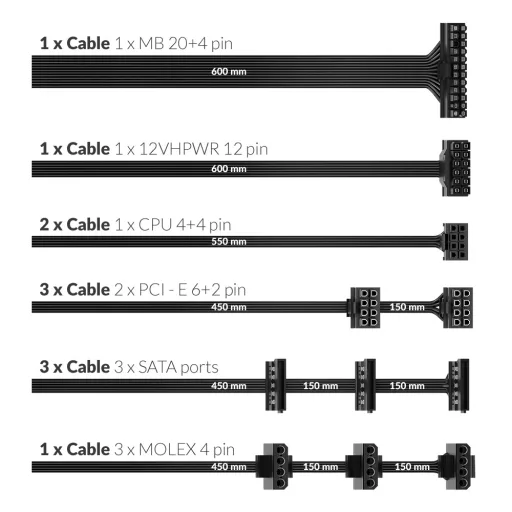 nJoy Alpha+ 1000 1000 W 20+4 pin ATX ATX Fekete