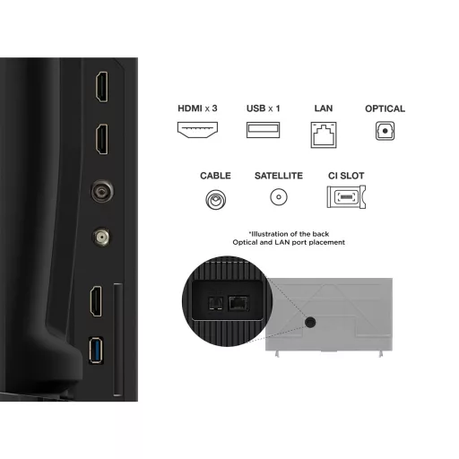 TCL 50P69K televízió 127 cm (50") 4K Ultra HD Smart TV Wi-Fi Fekete