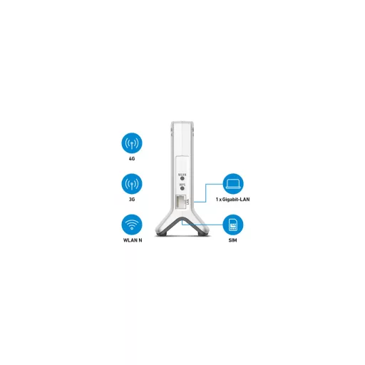 Box 6820 LTE Egysávos (2,4 GHz) Wi-Fi 4 (802.11n) Fehér 1 4G Belső