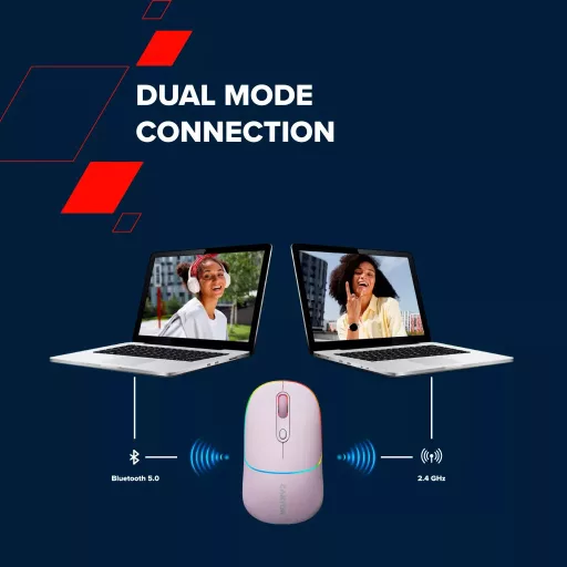 Canyon MW-22 egér Univerzális Kétkezes RF vezeték nélküli + Bluetooth Optikai 1600 DPI